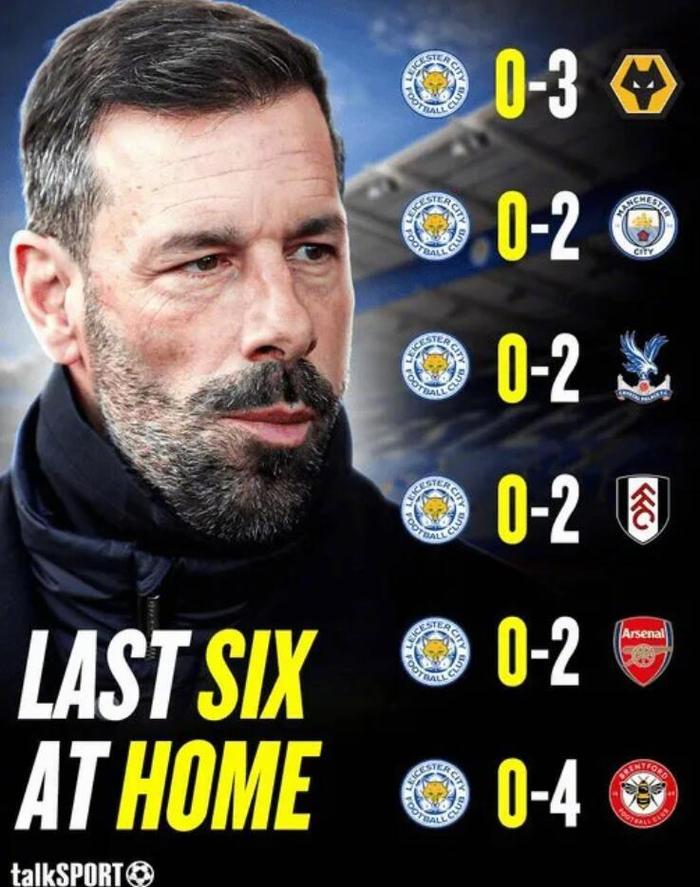 关于莱斯特城主场惜败狼队,未能延续胜利势头的信息 关于莱斯特城主场惜败狼队,未能延续胜利势头的信息