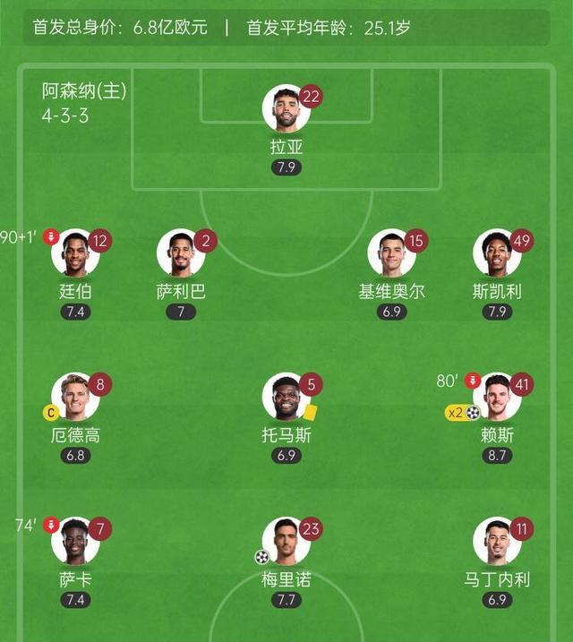 一场豪赌：亚洲豪门足球风云激荡