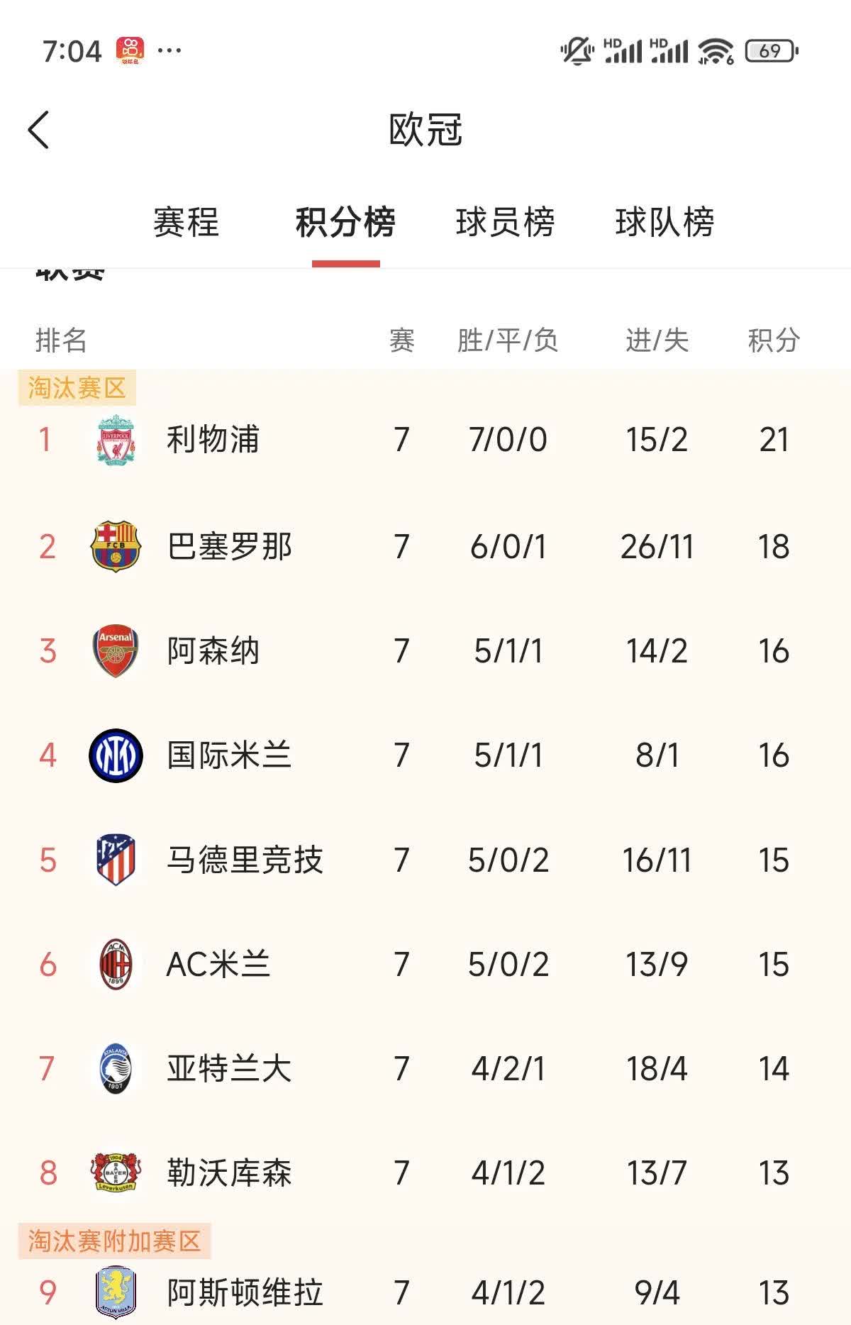 开云下载-欧洲球队战略卓越，一鼓作气晋级的简单介绍