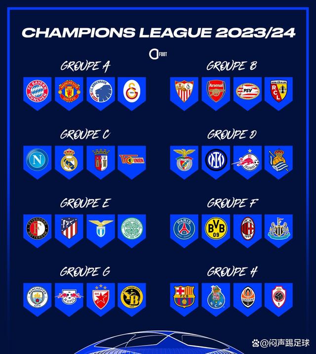 欧洲球队战略卓越,一鼓作气晋级的简单介绍 欧洲球队战略卓越,一鼓作气晋级的简单介绍