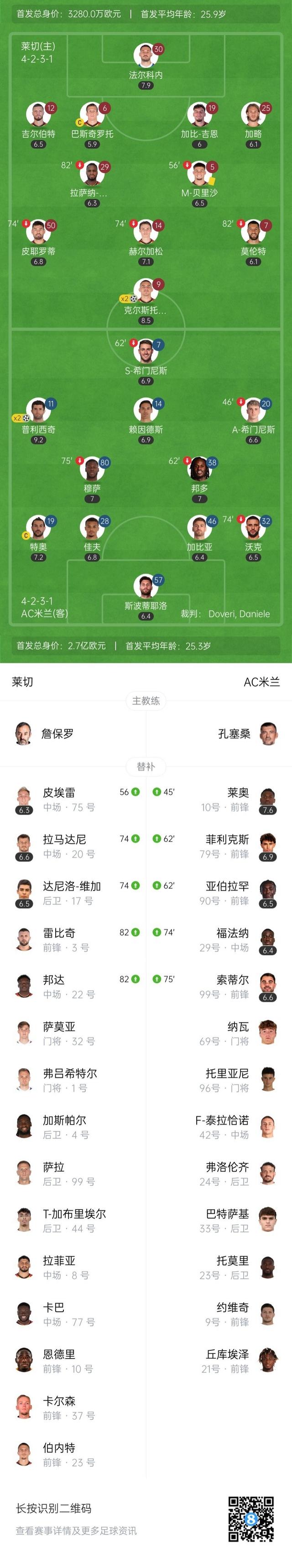 意甲领头球队客场取胜,继续领先积分榜的简单介绍 意甲领头球队客场取胜,继续领先积分榜的简单介绍