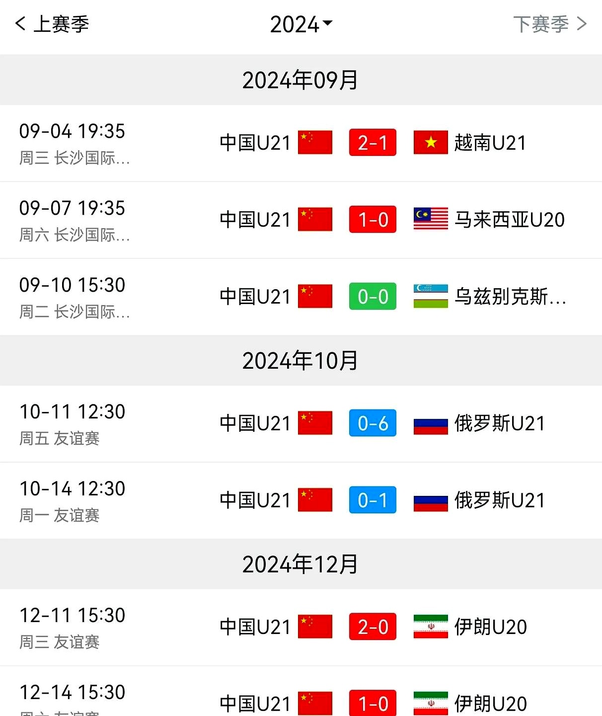 关于乌兹别克斯坦球队双杀对手,冲进强的信息 关于乌兹别克斯坦球队双杀对手,冲进强的信息