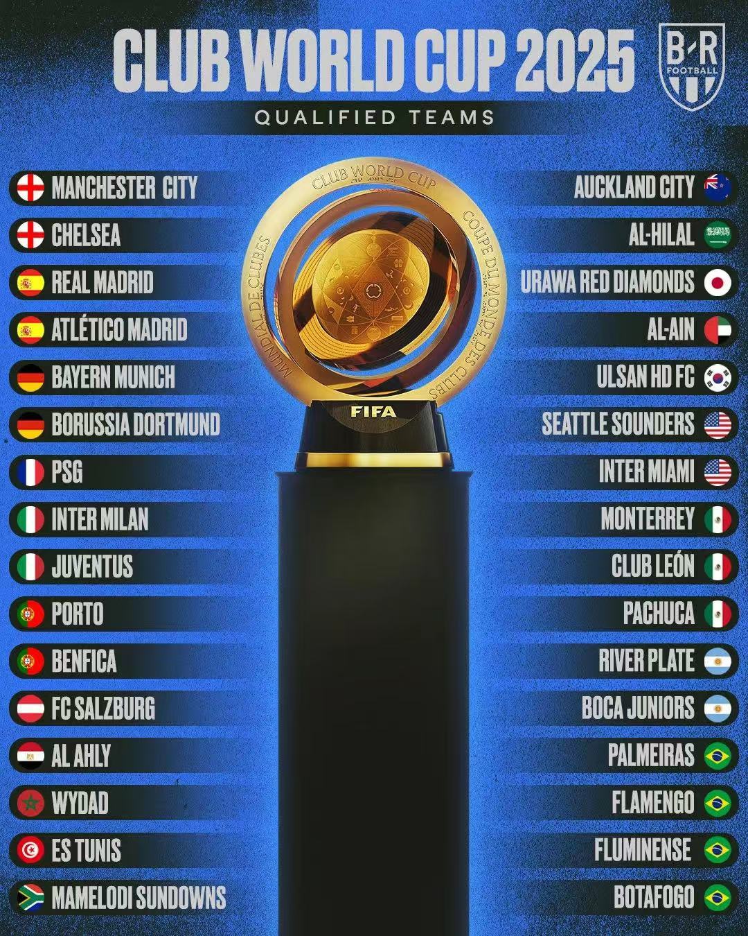 开云体育-包含世俱杯前瞻：维达德卡萨布兰卡与对手交锋看点的词条