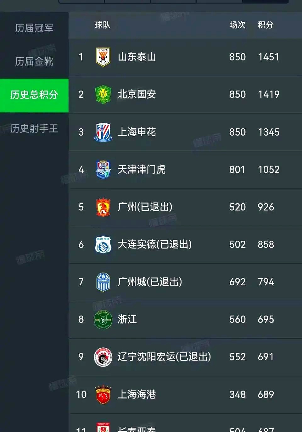 国安客场战胜鲁能,积分上升至第三位的简单介绍 国安客场战胜鲁能,积分上升至第三位的简单介绍