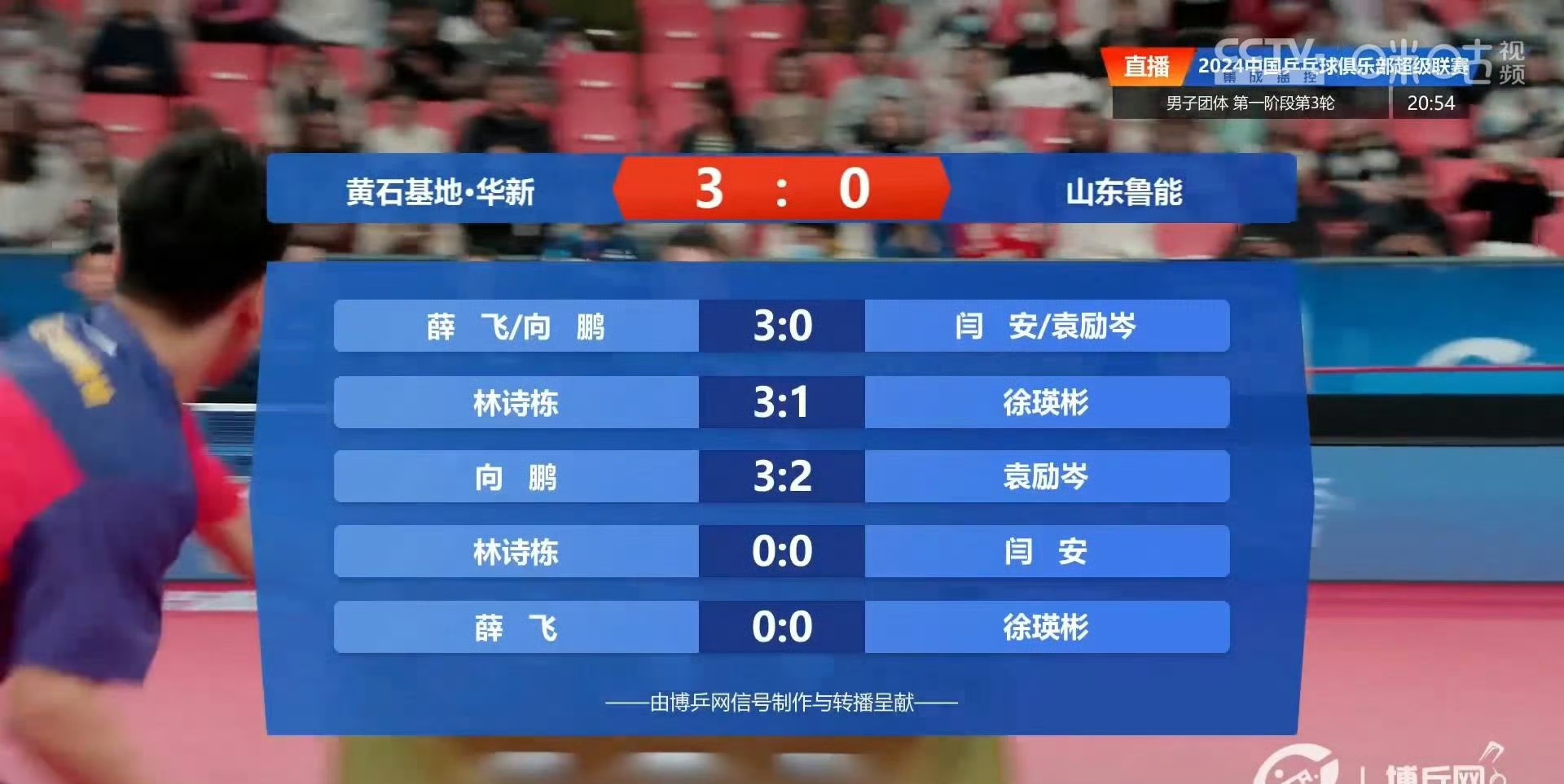 国安客场战胜鲁能,积分上升至第三位的简单介绍 国安客场战胜鲁能,积分上升至第三位的简单介绍