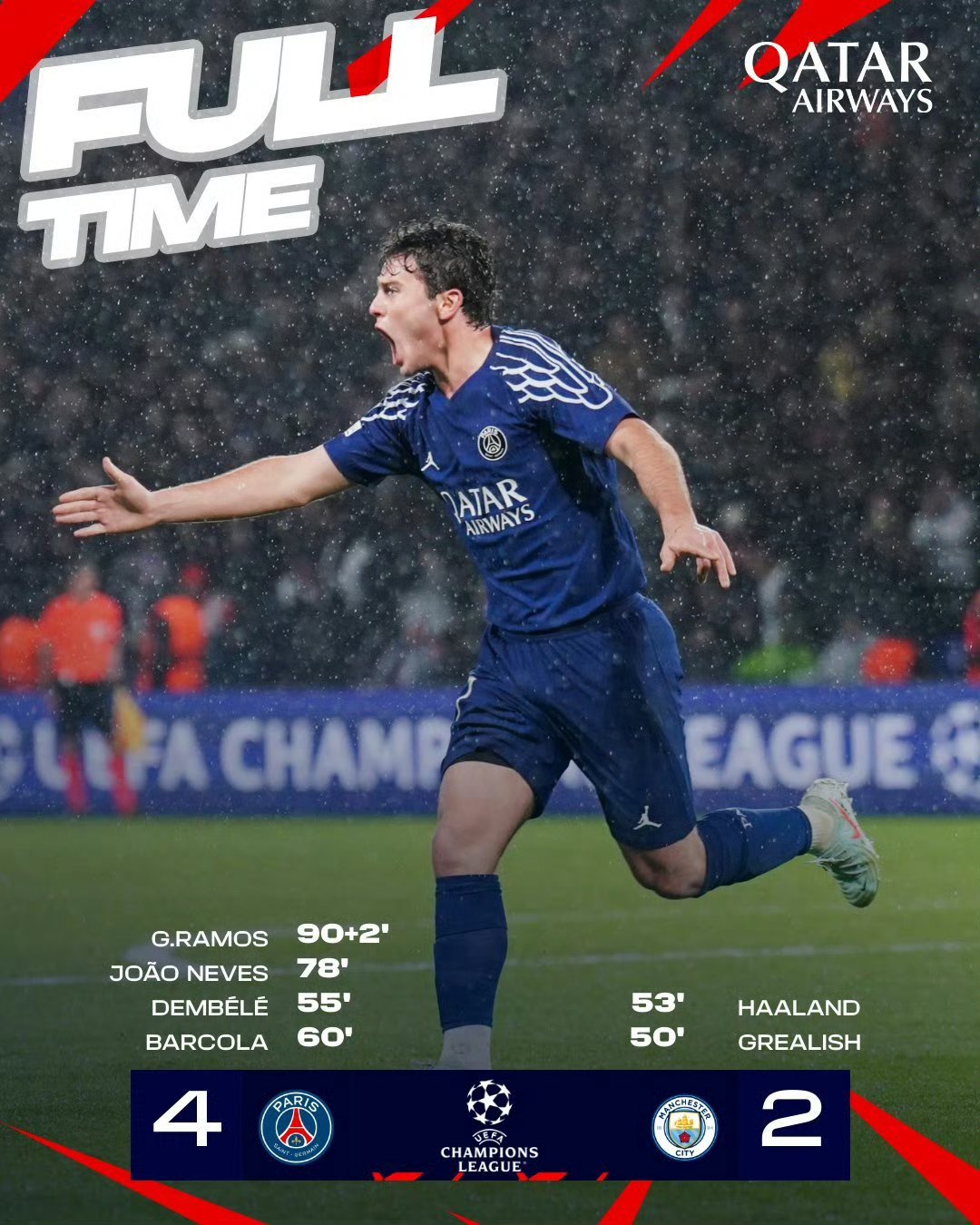 巴黎圣日耳曼大胜,强势夺冠在望的简单介绍 巴黎圣日耳曼大胜,强势夺冠在望的简单介绍