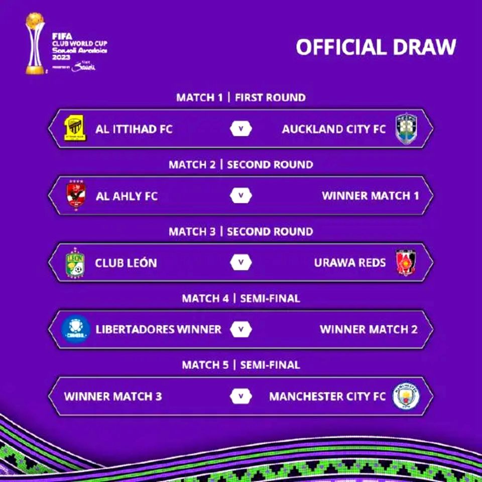 惊喜调整：奥克兰城世俱杯大名单公布