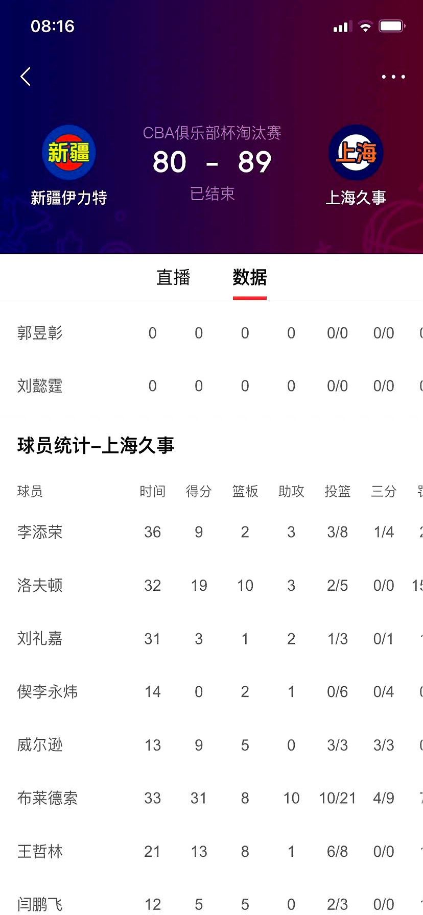 关于篮球世界冠军赛事谜底即将揭晓的信息