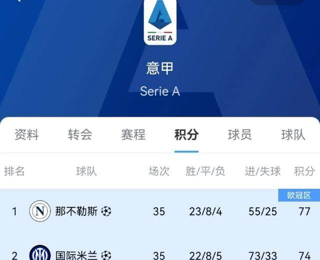 开云下载-欧洲球员联赛进入白热化，球队实力犹存的简单介绍