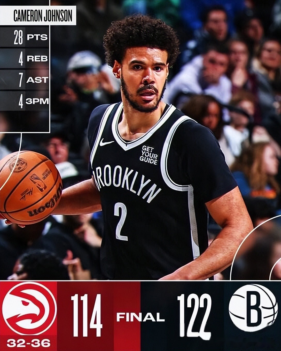 终结连胜,快船负于太阳遗憾失利的简单介绍 终结连胜,快船负于太阳遗憾失利的简单介绍