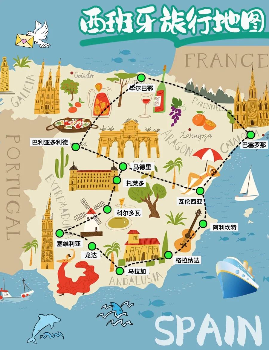 出去玩的舒适度西班牙的基本走法，改