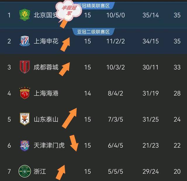 开云体育官方网站-鲁能客场大胜，稳居中超榜首位置！