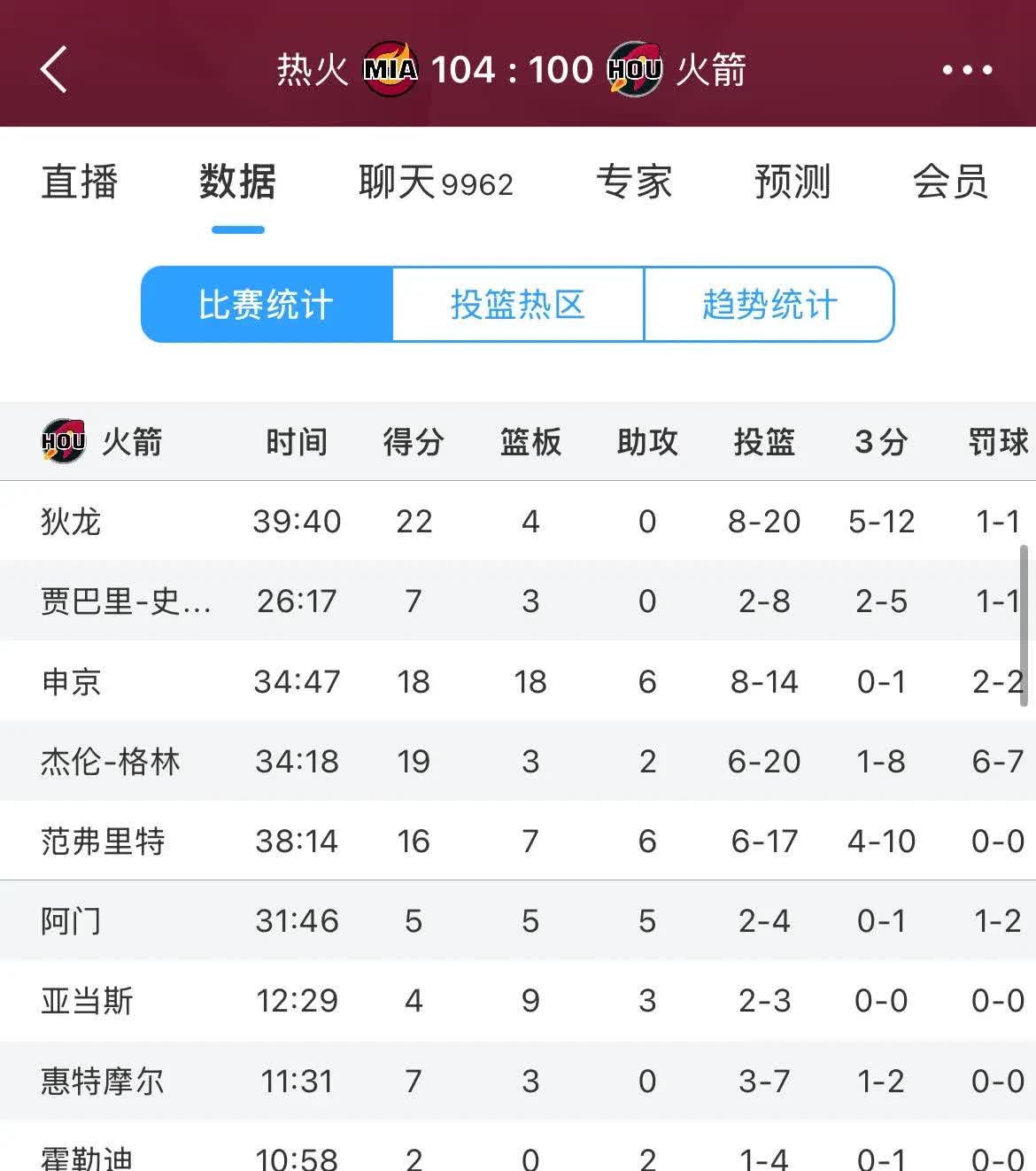 开云体育登录-热刺客场惨败，积分榜上起伏不定的简单介绍