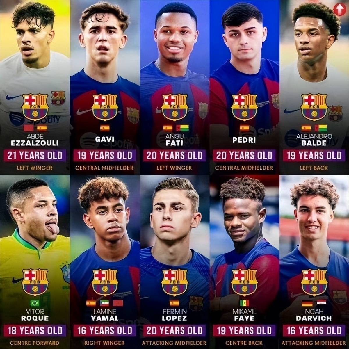 巴萨新援表现抢眼，球队实力再度强大