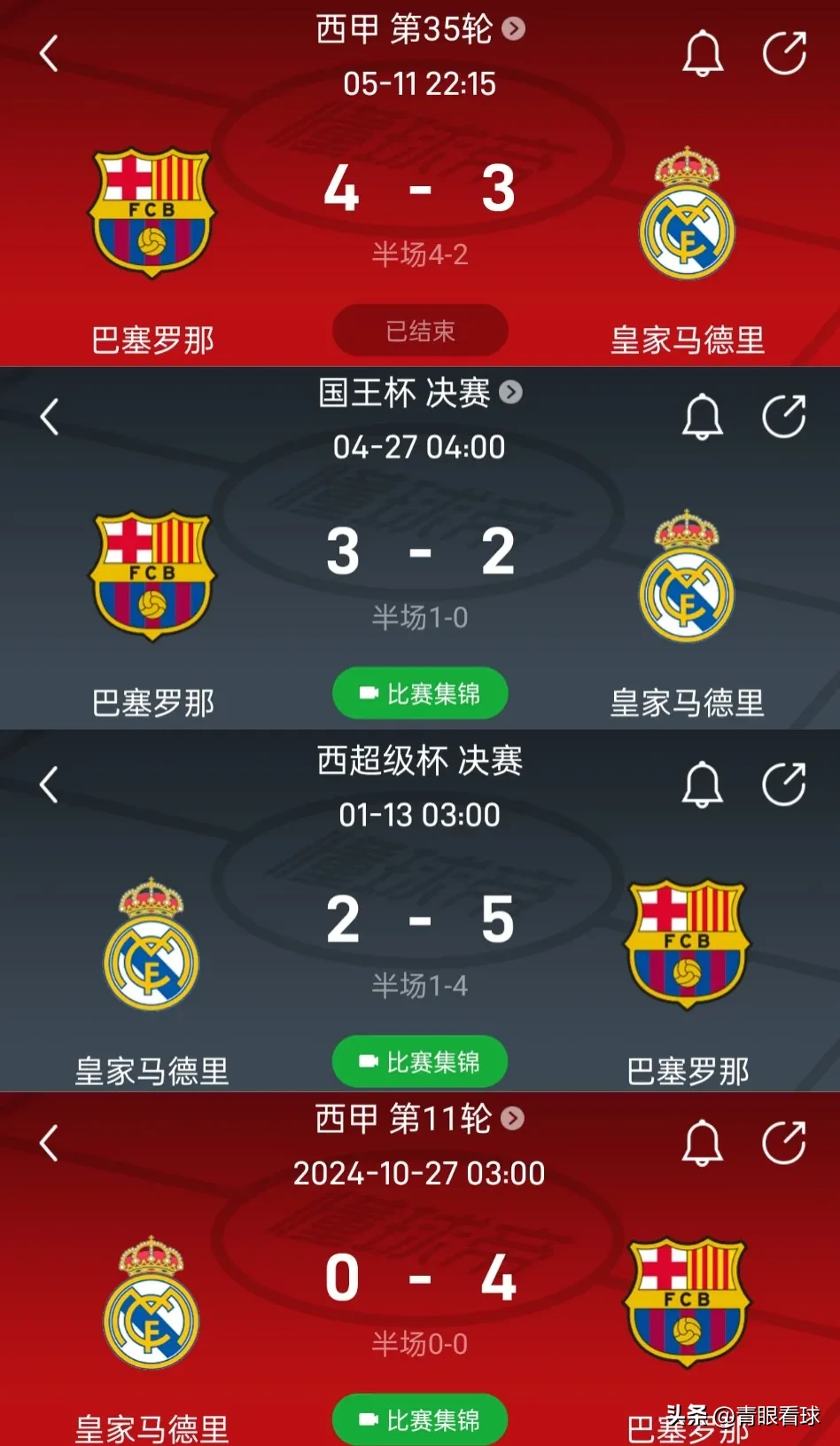 开云体育在线-皇马客场告捷，继续紧咬巴萨追赶