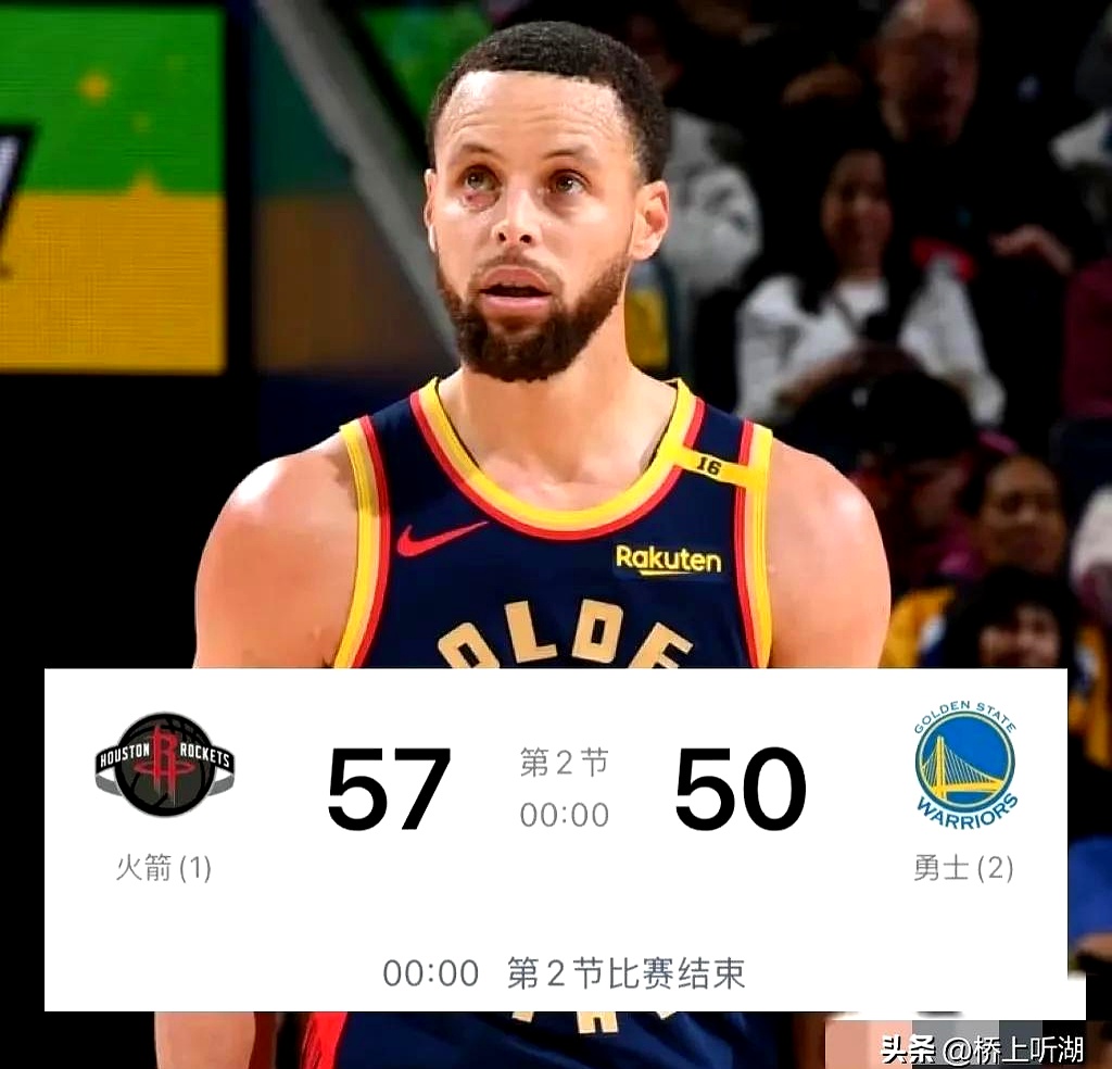 勇士队近况一片霜冷，全队士气低迷