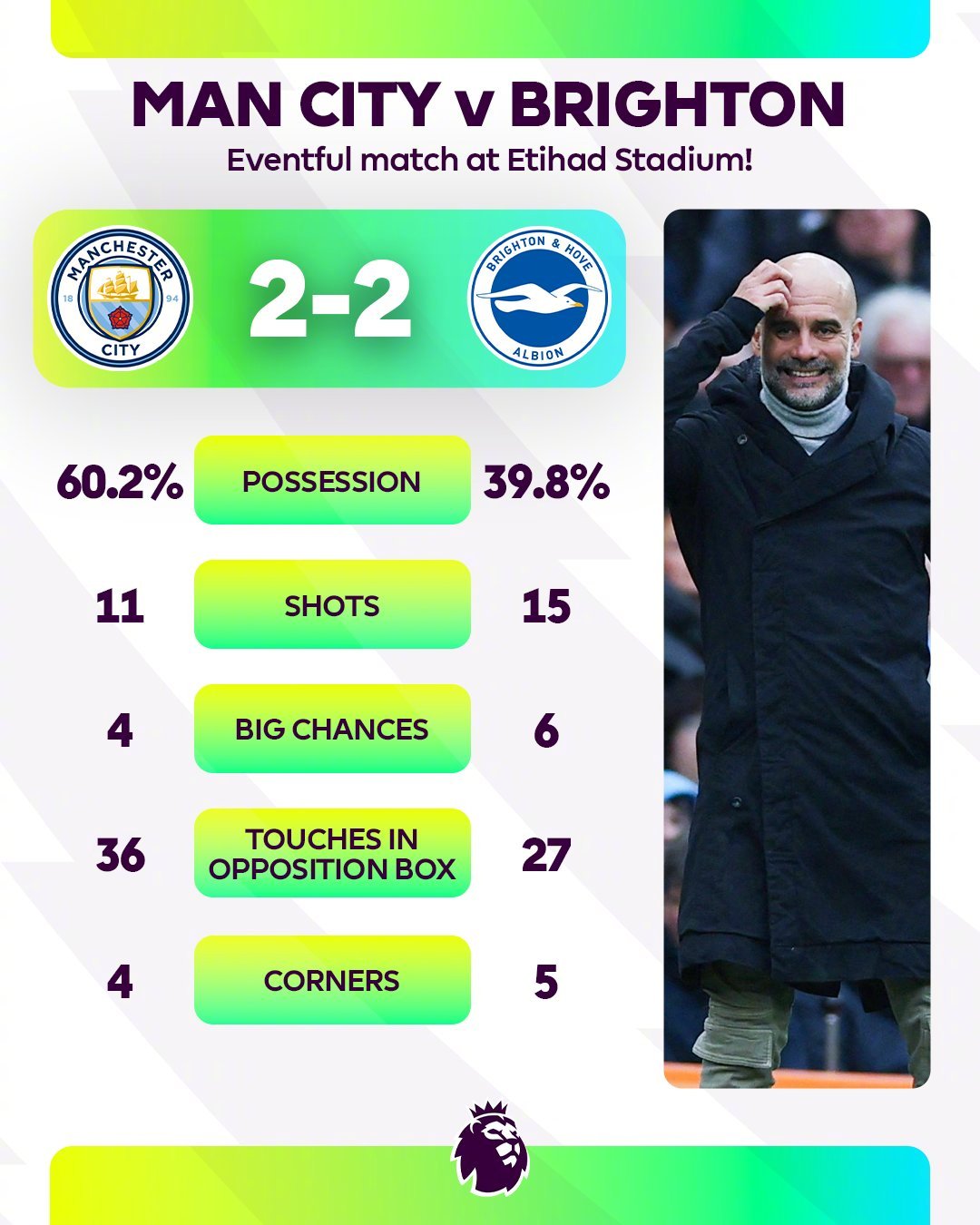 开云体育APP下载-曼城在英超联赛中稳坐榜首，但面对多支强队挑战