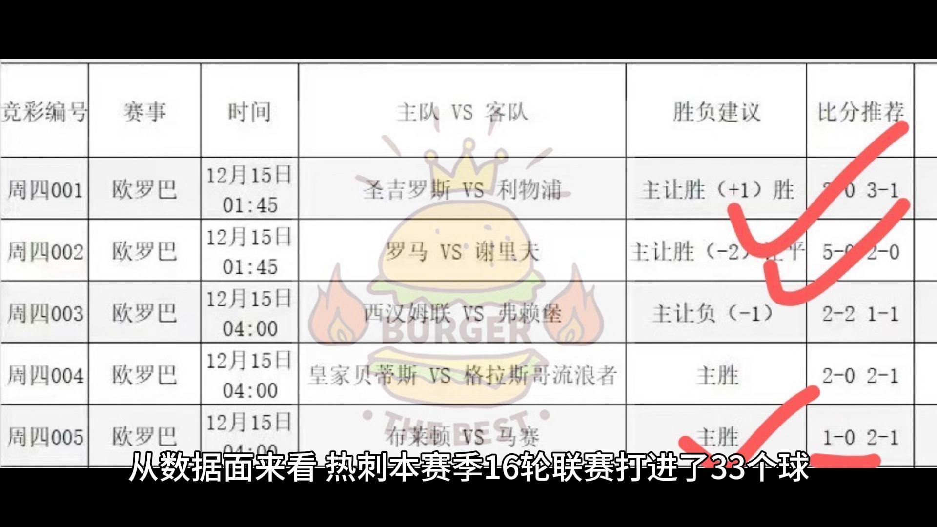 热刺主场给力,皇马阵死战硬碰硬难求一胜 热刺主场给力,皇马阵死战硬碰硬难求一胜