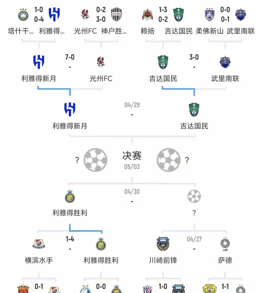 卡利亚里首发阵容调整,主教练变阵 卡利亚里首发阵容调整,主教练变阵