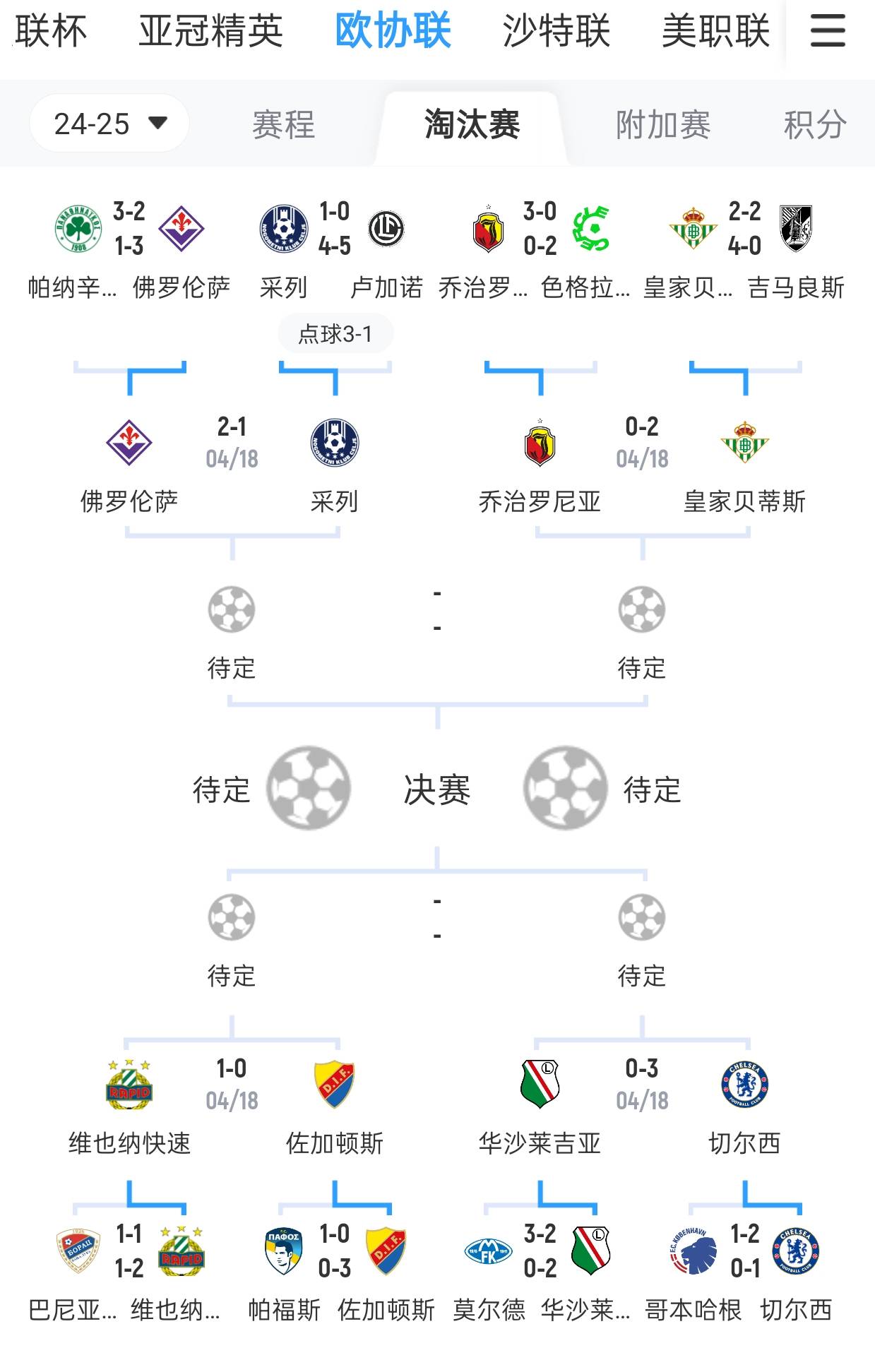 开云体育官方网站-关于里尔击败亚眠，法甲积分榜上升的信息