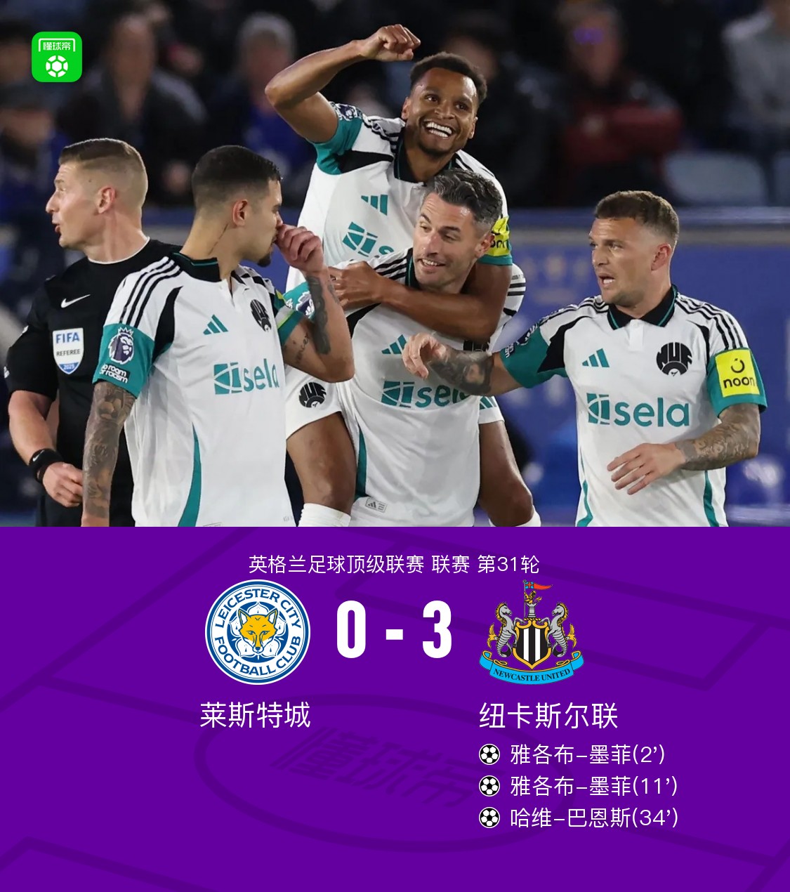 莱斯特城取得连胜，稳扎稳打取得胜利的简单介绍