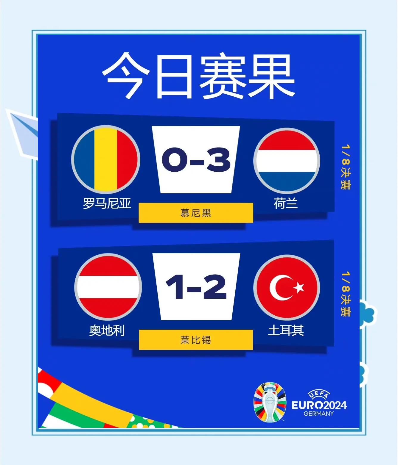 德国蓄势待发，备战土耳其，冲击欧锦赛资格赛的简单介绍