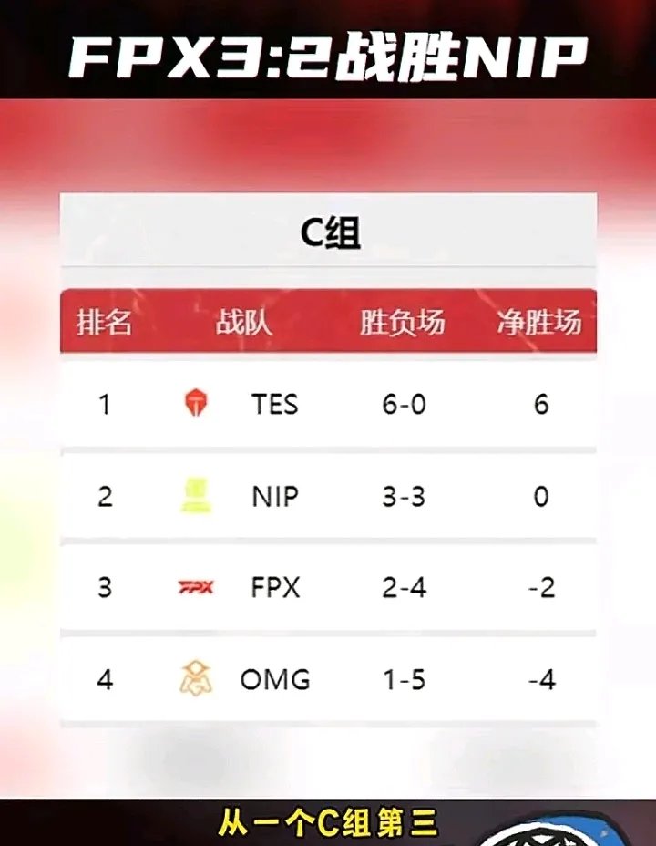 TES力克PSG，Xiaohu操刀奇招英雄翻盘焦点之战四强赛，锁定晋级资格