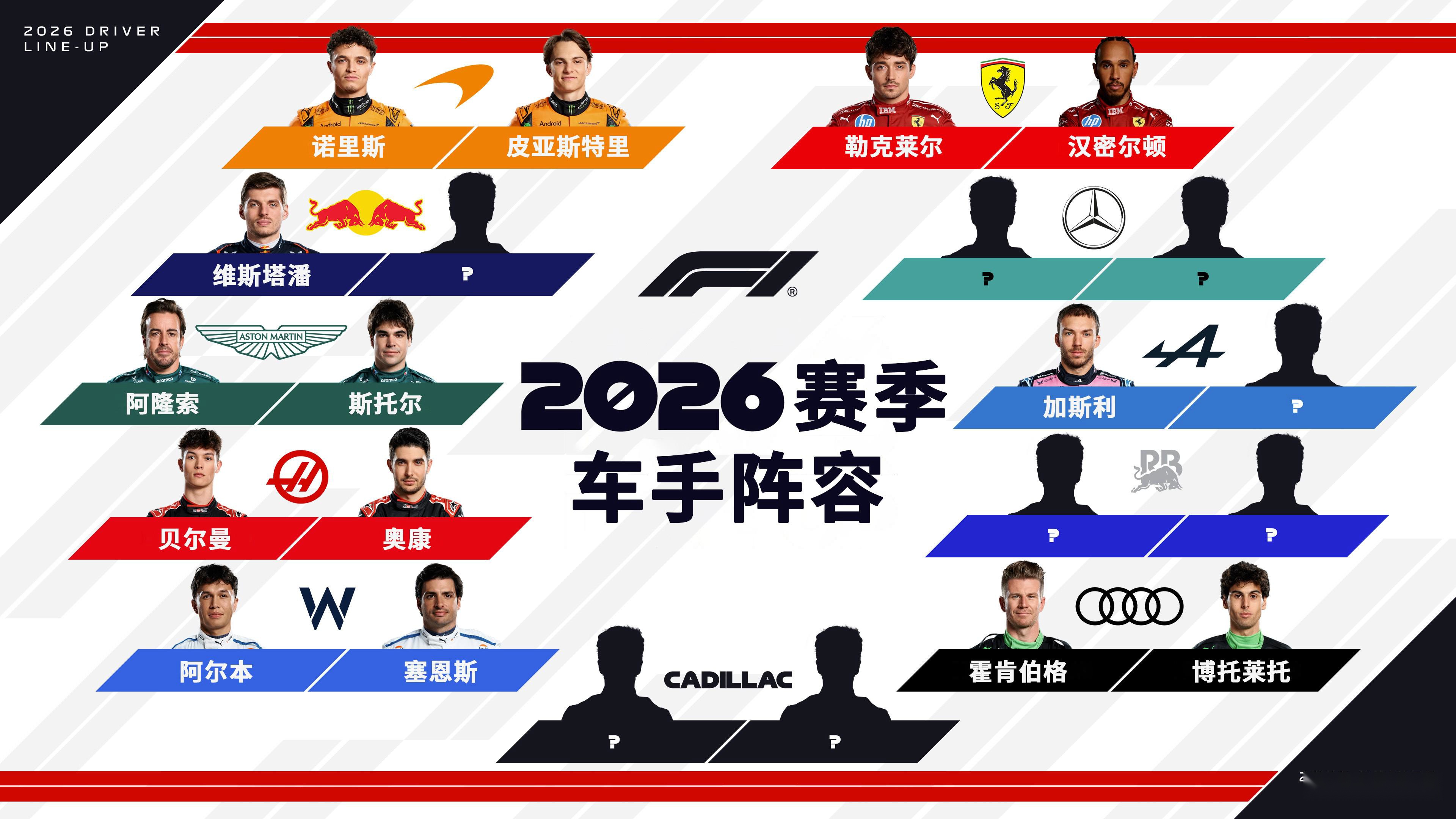 开云体育在线-阿斯顿马丁碾压红牛车队，诺里斯扛起全队的简单介绍